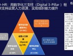 邹城市多部门协同发力，加强人力资源服务机构监管