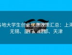 各地大学生创业优惠政策汇总：上海、无锡、厦门、成都、天津