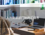 人力资源部门制度汇编表