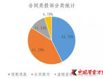 合肥中宝广汽丰田 4S 店董事长失联，员工维权，消费者受骗，事态严重