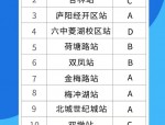 2022合肥中考考点查询与送考服务全攻略，包河区合肥市第二中学考点交通住宿详解