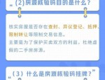 合肥市加强房源信息发布管理：发布房源需先取得核验码