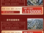合肥楼市调控升级引发关注，2017春蜂行动看房团免费报名倒计时