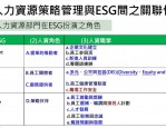人力资源规划与管理战略选择的关键要素及正确答案解析