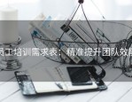员工培训需求表：精准提升团队效能