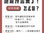 安徽地震监测技术前列，预警可提前几秒至数十秒，速报大幅缩短