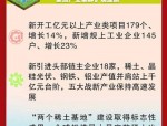 包头青年就业观察：城市未来与青年成长的双向奔赴？