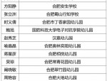 2022年蜀山区第三批蜀山好人评选结果揭晓，15名候选人名单公示