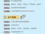 2024年合肥生育补贴金及报销标准详解：生育医疗费+生育津贴全攻略