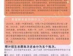2024年合肥中考政策变化：三校联招取消，普高录取率有望提升