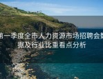 第一季度全市人力资源市场招聘会数据及行业比重看点分析