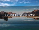 人力资源部门满意度调查表