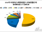 人工智能在人力资源领域的应用现状、机遇与挑战