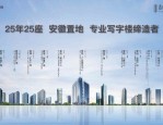 合肥人必看：安徽置地打造城市名片，财富广场与栢景湾引领住宅与写字楼市场