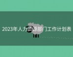 2023年人力资源部门工作计划表