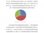 2023年人力资源管理师认证重启：行业背景与职业发展新机遇