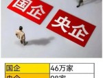 央企XX集团二级单位改革历程：从并购到一体化管理的三年蜕变