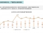 白酒行业调整期：合伙人模式助力酒企稳固发展