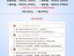 人力资源管理师报考条件及报名入口全攻略：从四级到一级详细指南