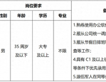 最新招聘，正在报名！