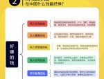 财宝宝讲经济：京沪永远涨，一印解千愁，如何通过批发市场年赚百万