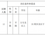 长丰县2024年公开招聘村（社区）后备干部公告