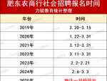 2025年肥东农商行社会招聘报考指南