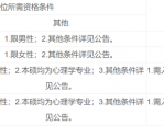 合肥招聘辅导员32名！全部有编！