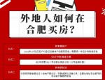 2020 年合肥购房政策最新规定及限购政策汇总