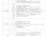 合肥国企最新招聘！