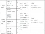 合肥招聘丨安徽新华学院2024年招聘