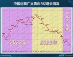 央行 5·17 新政发布，多城银行确认实施首套房首付比例降至 15%
