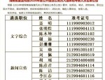 2020年长沙市人社局所属单位公开选调公务员遴选讯息来啦