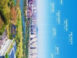 金九之战合肥纯新盘全开跑，从十年房价看购房选择
