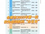 2023年合肥市首批130家校外培训机构白名单公布，家长可在线查询详细信息