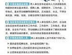 人力资源市场暂行条例解读：规范求职招聘与优化人力资源配置
