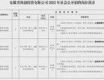 合肥招聘｜合肥城建发展股份有限公司2025年招聘公告