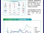 2024年第16周中国电梯视频广告TOP25城监测数据周报及行业趋势分析