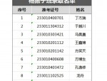 合肥大小一六八强基班招生全解析：报名人数、招生计划及录取情况一览