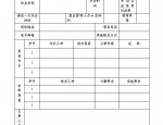 泸州市江阳区北城街道白招牌社区公益性岗位招聘公告