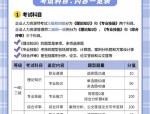 企业人力资源管理师：职业等级、证书详情及政府补贴标准全解析