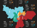 揭秘滨湖楼市：新房均价 2.1 万/㎡，二手房市场如何？