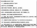 合肥招聘 | 2025年合肥经济学院人才招聘116人公告