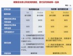 合肥人才购房政策正式执行！滨湖、庐阳受理点可办理，四县社保等同合肥社保