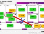 资本招商新模式助力经济转型：合肥深圳经验为江苏带来新思路