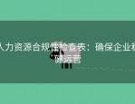 人力资源合规性检查表：确保企业稳健运营