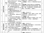 【合肥招聘】合肥市电影发行放映有限公司2024年招聘