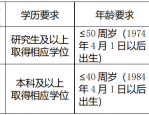 无锡市滨湖区河埒街道社区卫生服务中心招聘工作人员公告