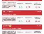 2025年春节：中国人工智能大模型DeepSeek崛起，全球高薪招聘AI工程师热潮