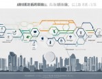10月31日华龙网：重庆电子工程职业学院等事业单位招聘信息出炉